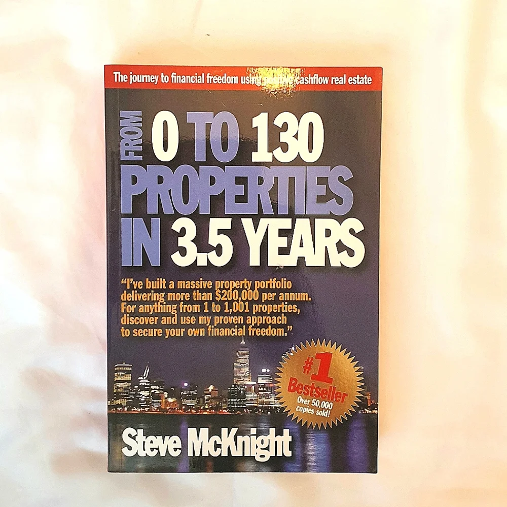 From 0 to 130 Properties in 3.5 years - Picture 1 of 8